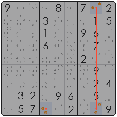 how to solve sudoku puzzles easily